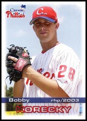 20 Bobby Korecky